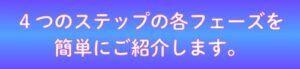 ４つのステップの各フェーズを
簡単にご紹介します。