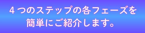 ４つのステップの各フェーズを
簡単にご紹介します。