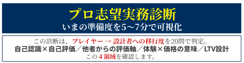 【プロ志望実務診断】
・いまの準備度を5〜7分で可視化
・この診断は、プレイヤー → 設計者への移行度を20問で判定。
・『自己認識×自己評価』『他者からの評価軸』『体験×価格の意味』『LTV設計』この4領域を確認します。